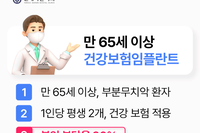 임플란트 건강보험 적용