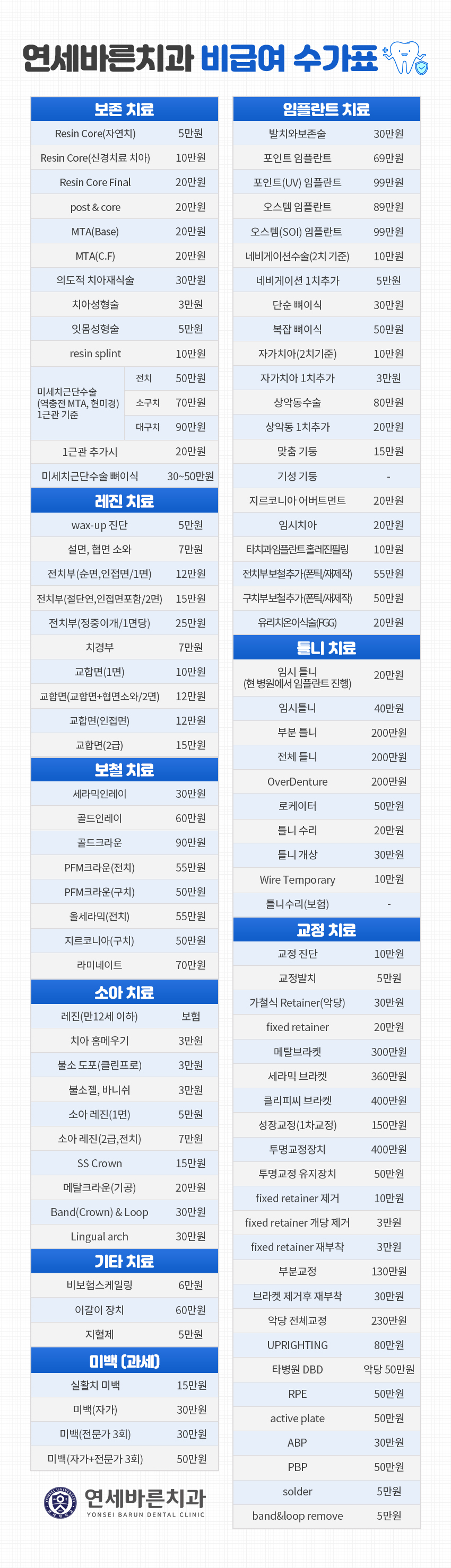 비급여수가표